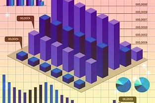 Counterpoint：Q2全球手機(jī)市場(chǎng)利潤(rùn)同比增長(zhǎng)6%，但只有三星、