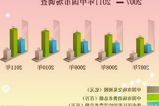 為什么現(xiàn)在有些年輕人“不會用”電腦了？