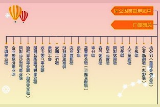 聯(lián)力發(fā)布LANCOOL216機(jī)箱：內(nèi)置三風(fēng)扇，100美元起