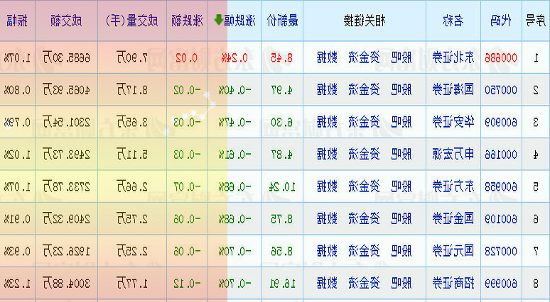 云南全面推進(jìn)文化和旅游“雙強省”建設(shè)